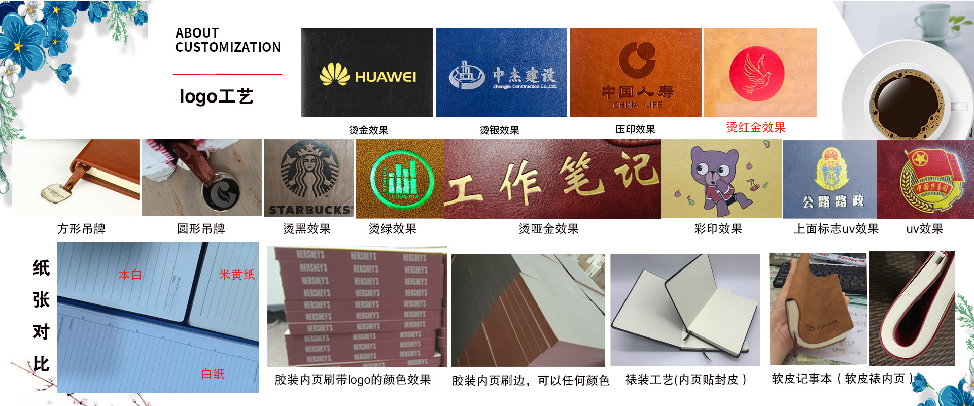 烫金/压印工艺 - LOGO定制效果展示
