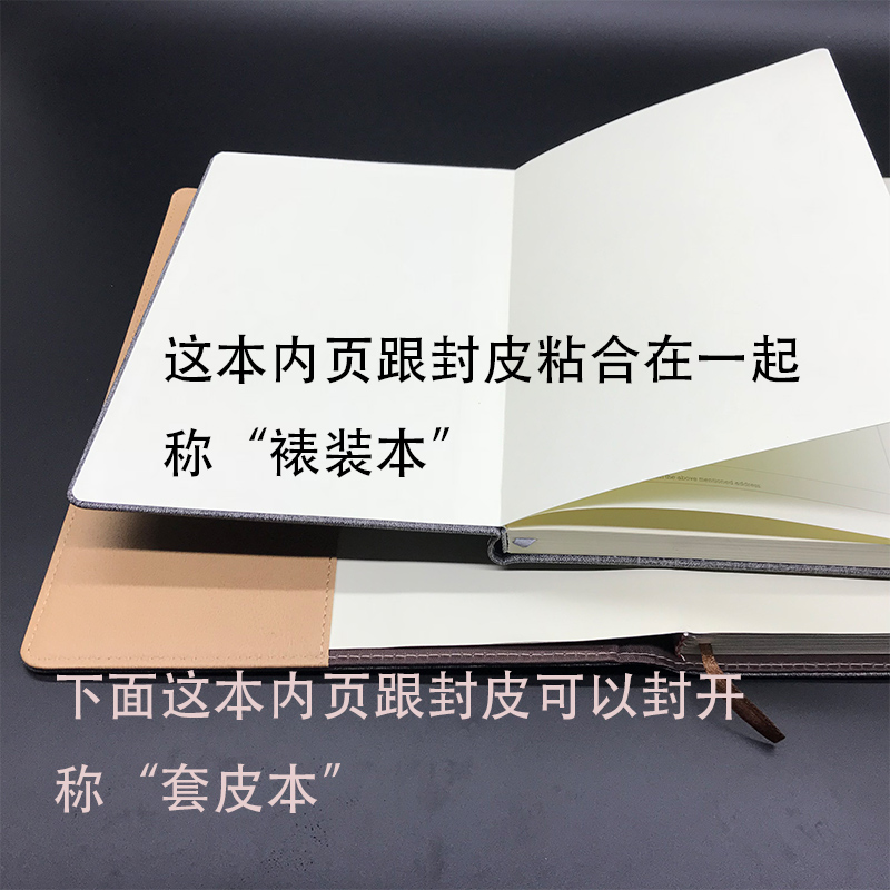 内页跟封皮可分离和不可分离的示意图