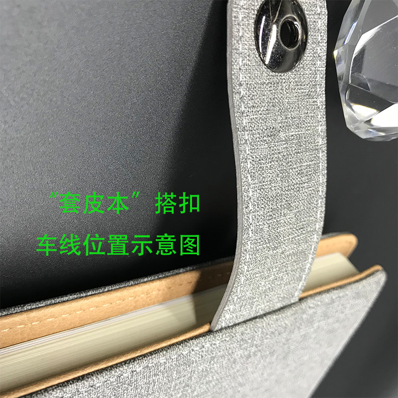 内页跟封皮可分开-搭扣车线位置示意图