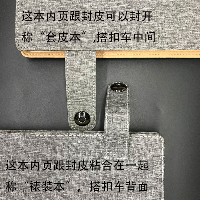 裱装记事本和套皮平装记事本搭扣位置